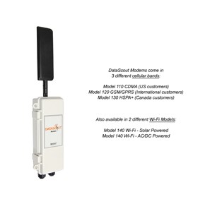 Модемы DataScout