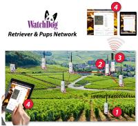 Интегрированное беспроводное решение для агронома  SpecConnect