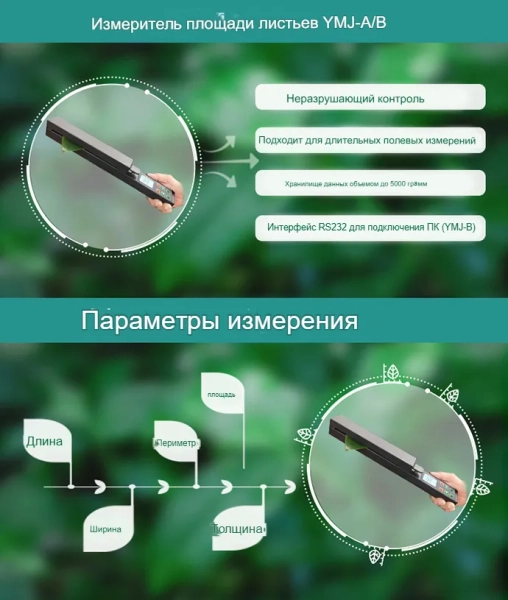 Портативный измеритель площади листьев YMJ-B