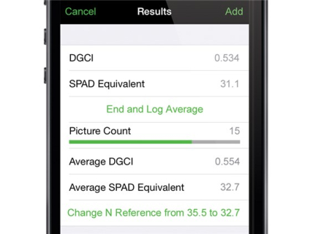 Система FieldScout GreenIndex+ 
